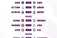 利物浦中卫危机：皇马曼城挑战下，伤病频发赛程紧