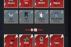 新王加冕！中国战队Aster 3-2 险胜Spirit，夺得TI15不朽盾，西雅图再飘中国红！